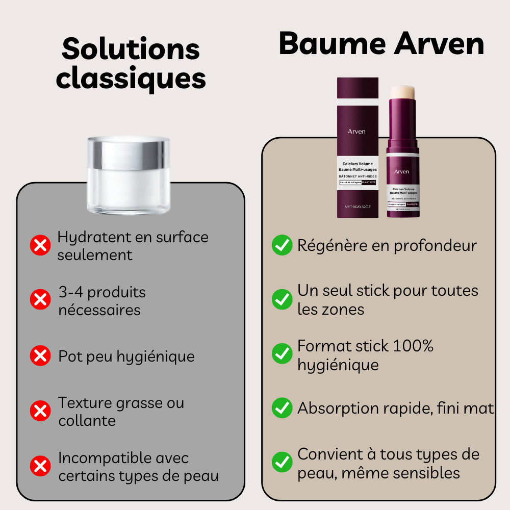 Arven - Baume anti-âge au calcium