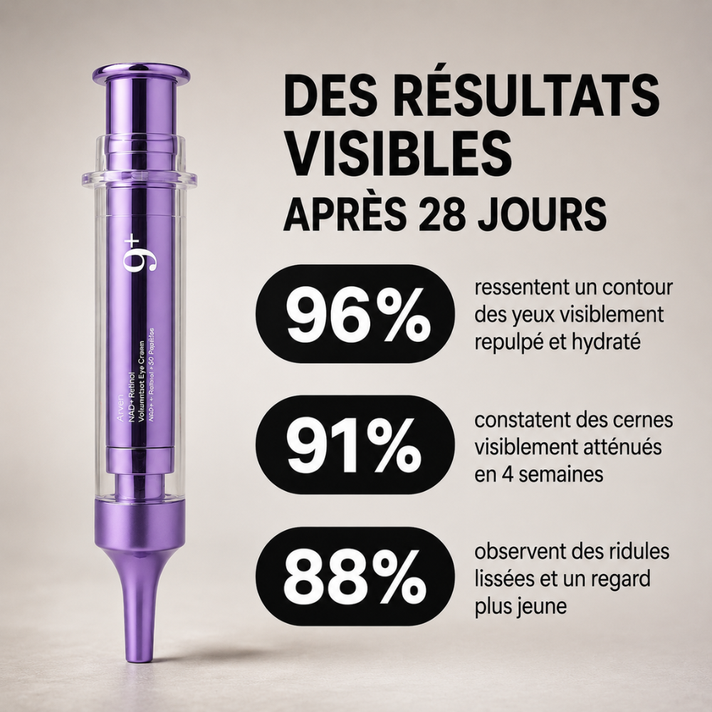 Sérum Rétinol Contour des Yeux