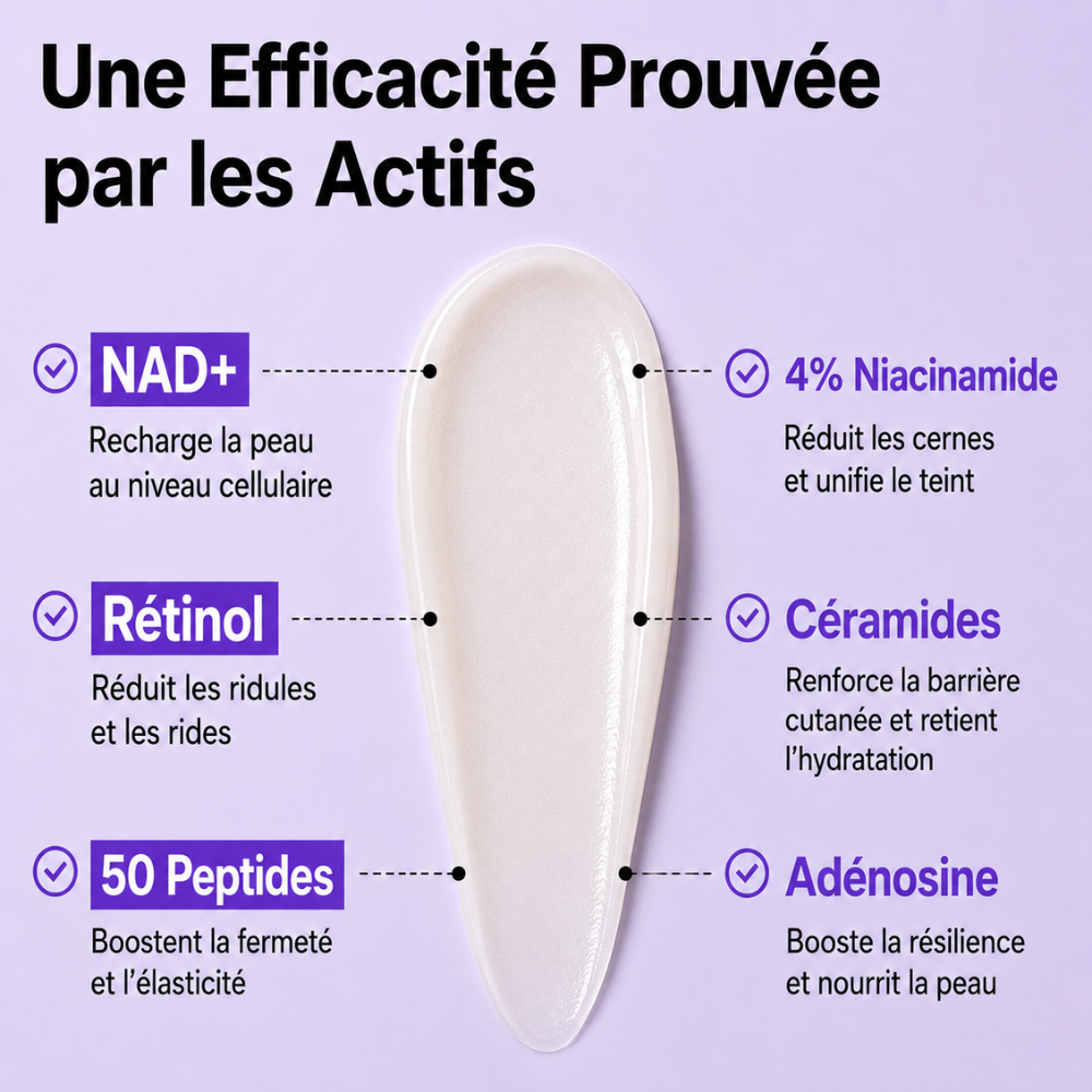 Sérum Rétinol Contour des Yeux