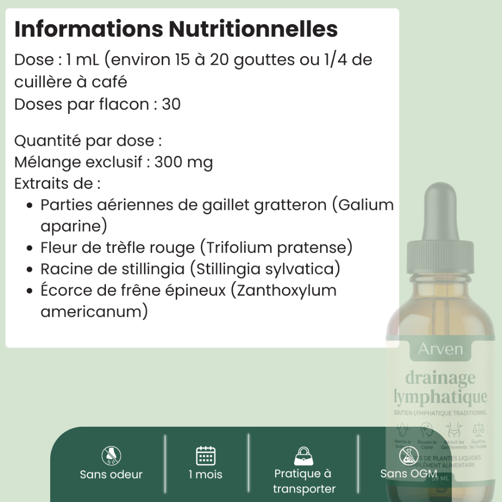 Gouttes lymphatiques Arven : Contre la rétention d'eau : visage, ventre, jambes