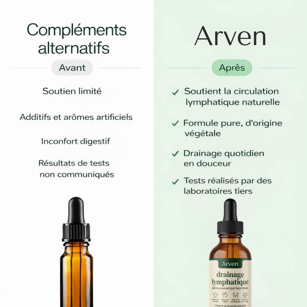 Gouttes lymphatiques Arven : Contre la rétention d'eau : visage, ventre, jambes